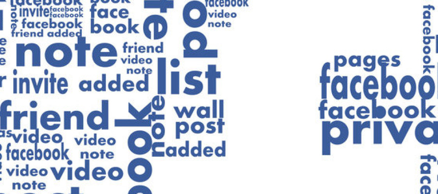 Aprire una pagina Facebook aziendale – Guida completa