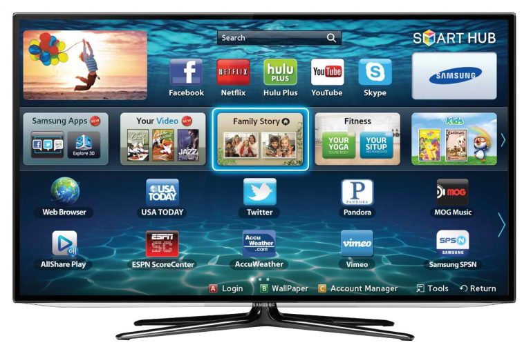 Come scegliere una Smart TV (rispettando il budget) Come scegliere una Smart TV (rispettando il budget)