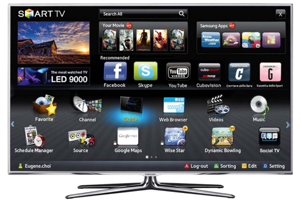 Come Capire Se è Una Smart Tv