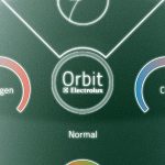 orbit2-1000×300