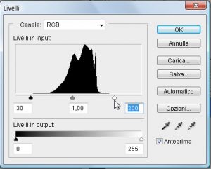 Finestra Regolazione Istogramma per la regolazione dell'esposizione di una foto digitale