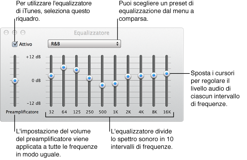 iTunes, trucchi e segreti: come gestire l'equalizzatore