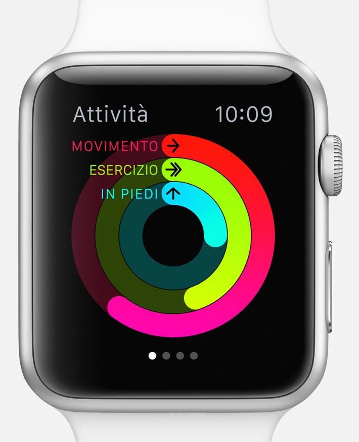 Apple Watch. Come personalizzarlo e configurare app, preferenze e contatti. App Attività