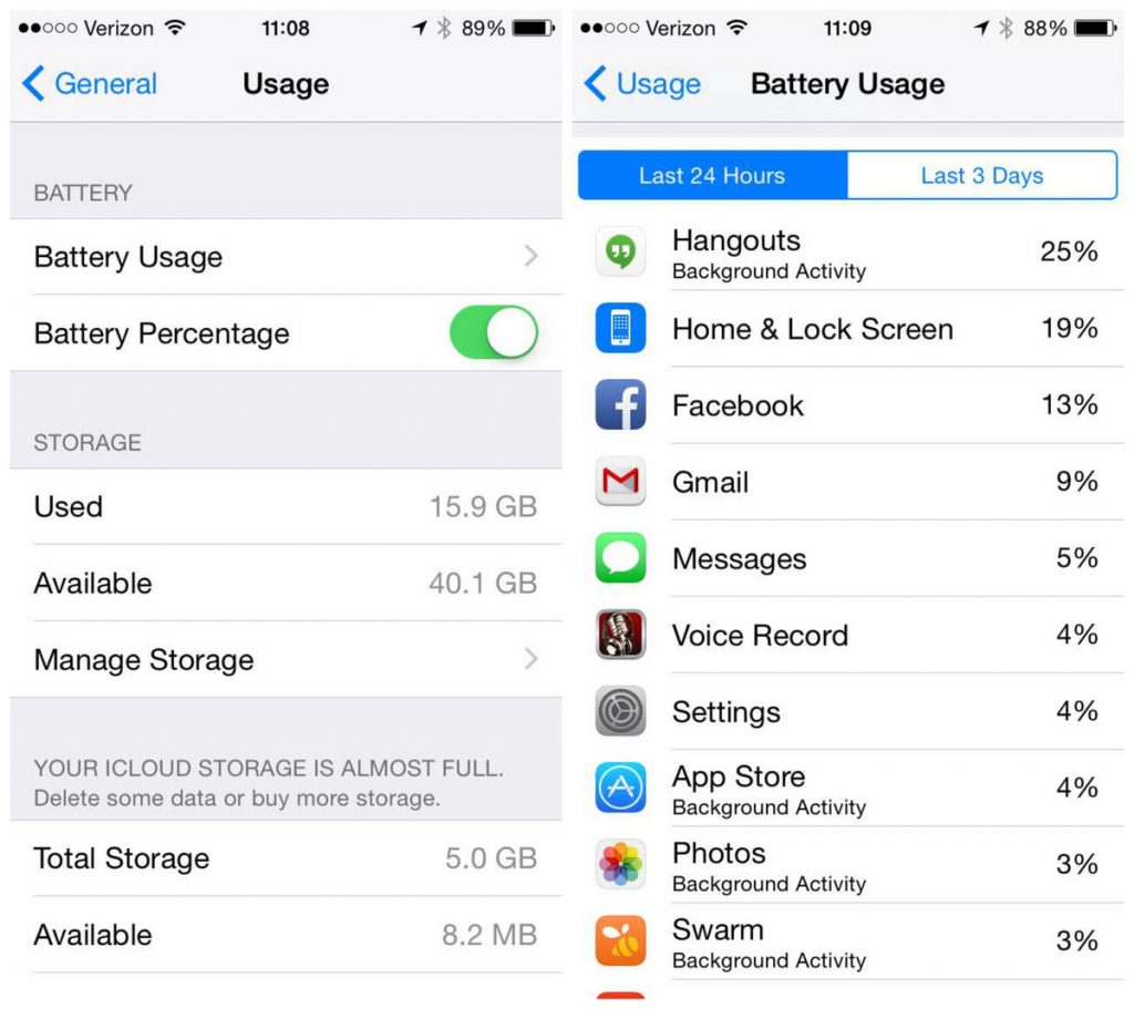 iOS 8 è un utile strumento per trovare app che consumano batteria sugli iphone: per ogni app riporta la percentuale di consumo