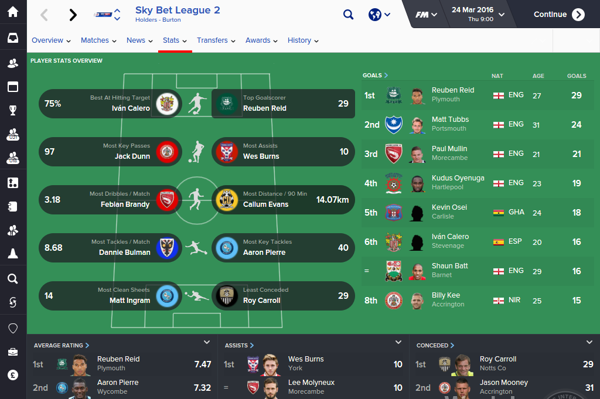 Football Manager 2016. Tutte le novità più belle: il layout della partite è stato completamente rinnovato