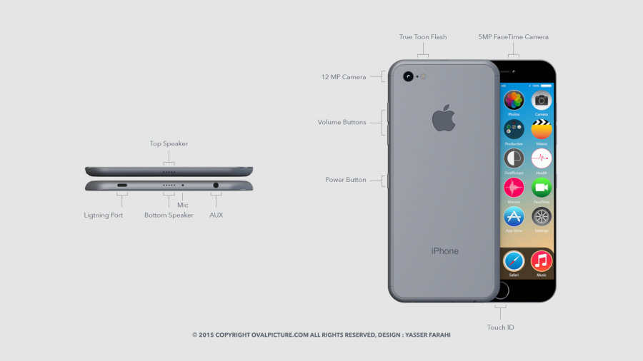 iPhone 6s, meglio comprare o aspettare iPhone 7? Design rinnovato e nuove funzioni varranno un altro anno di attesa?