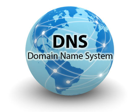 I firewall per siti presuppongono la registrazione di un dominio sul DNS, l'"elenco telefonico" degli indirizzi web