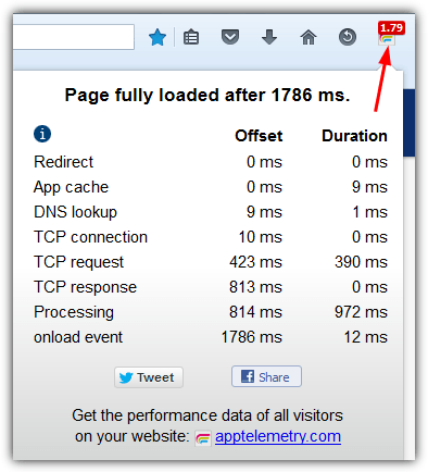 Il test sulle performance delle estensioni per il blocco della pubblicità è stato ripetuto anche su Firefox