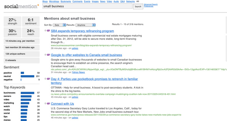 strumenti di monitoraggio reputazione online socialmention