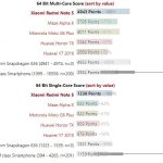 benchmark1