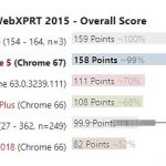 benchmark2
